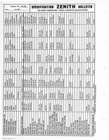 Zenith Carb Specifications 247.jpg